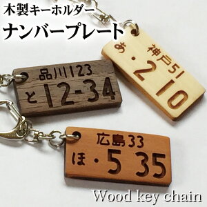 io[v[g  l[v[g l[^O io[ ؐ number plate ؒ  D L[z_[ 킢 O   LOi Mtg  mxeB L