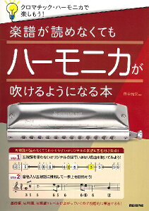 y yǂ߂ȂĂn[jJ悤ɂȂ{ ^ R