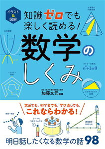 �C���X�g���}�� �m���[���ł��y�����ǂ߂�I���w�̂����� �^ ������