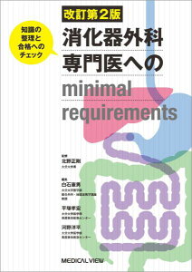 OȐւminimal requirements ^ WJr[