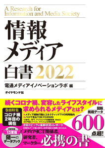 񃁃fBA2022 ^ _Ch