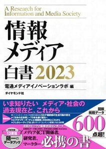 񃁃fBA2023 ^ _Ch