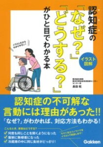 yCXg}zFmǂ́uȂHvuǂHvЂƖڂł킩{ ^ ()wvXmЁn