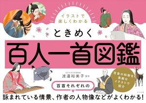 CXgŊy킩 Ƃ߂Sl} ^ ic