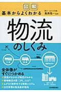 } {悭킩镨̂ ^ {Əo