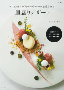 AVFbgEfZ[̃p[cƑgݗ MfU[g  ^ ͏o[V