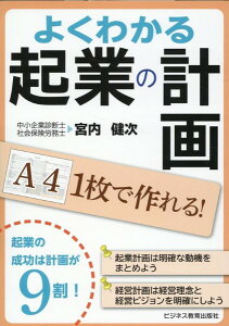 悭킩NƂ̌v ^ rWlXoŎ