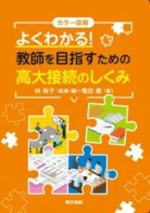 J[} 悭킩Itڎw߂̍ڑ̂ ^ 