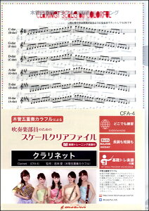 CFA4@tŷ߂̃XP[NAt@C@bg[jOytyNlbgz ^ Pbg~[WbN