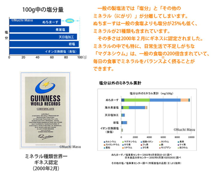 楽天市場 ぬちまーす 塩 250g 沖縄の海塩 ぬちマース メール便 送料無料 熱中症対策 むくまない塩 味噌通販店 京都御苑東しま村