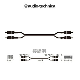 楽天市場 Rca ケーブル 5m オーディオテクニカの通販