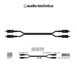 audio-technica ATL464A/3.0 I[fBIP[u RCAs-RCAs 3m I[fBIeNjJ