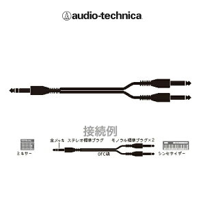 audio-technica ATL446A/3.0 I[fBIP[u XeItH-RCAs×2 3m I[fBIeNjJ