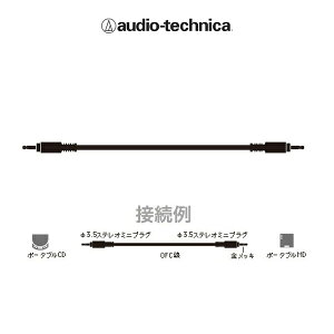 audio-technica ATL444A/1.5 I[fBIP[u XeI~jP[u XeI~jtH-XeI~jtH 1.5m I[fBIeNjJ