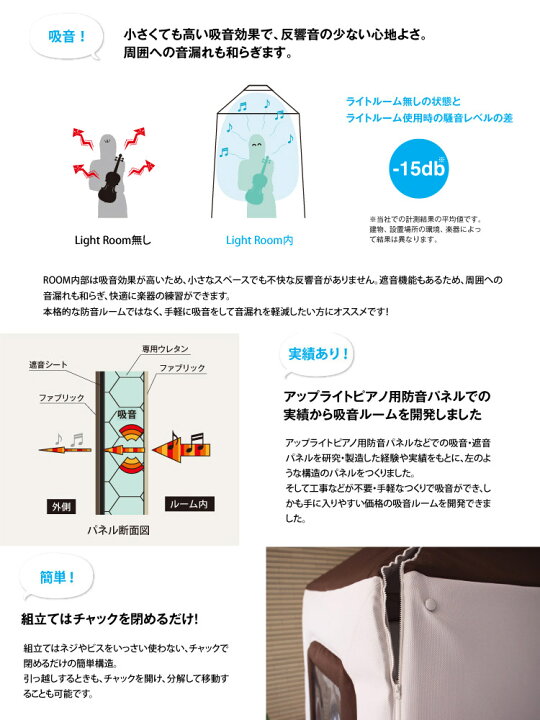 楽天市場】infistDesign ライトルーム LLサイズ 簡易吸音ルーム 遮音 