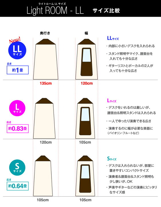 楽天市場】infistDesign ライトルーム LLサイズ 簡易吸音ルーム 遮音  