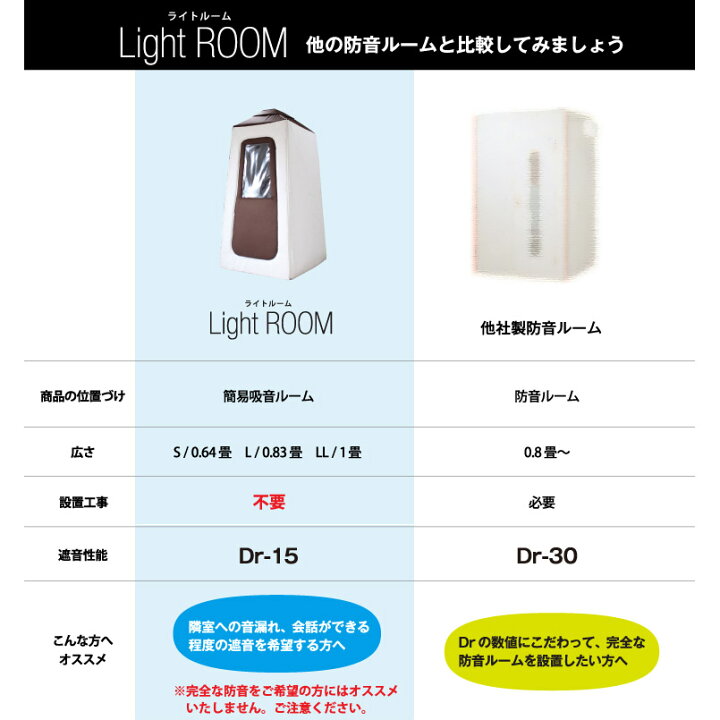 楽天市場】infistDesign ライトルーム LLサイズ 簡易吸音ルーム 遮音 