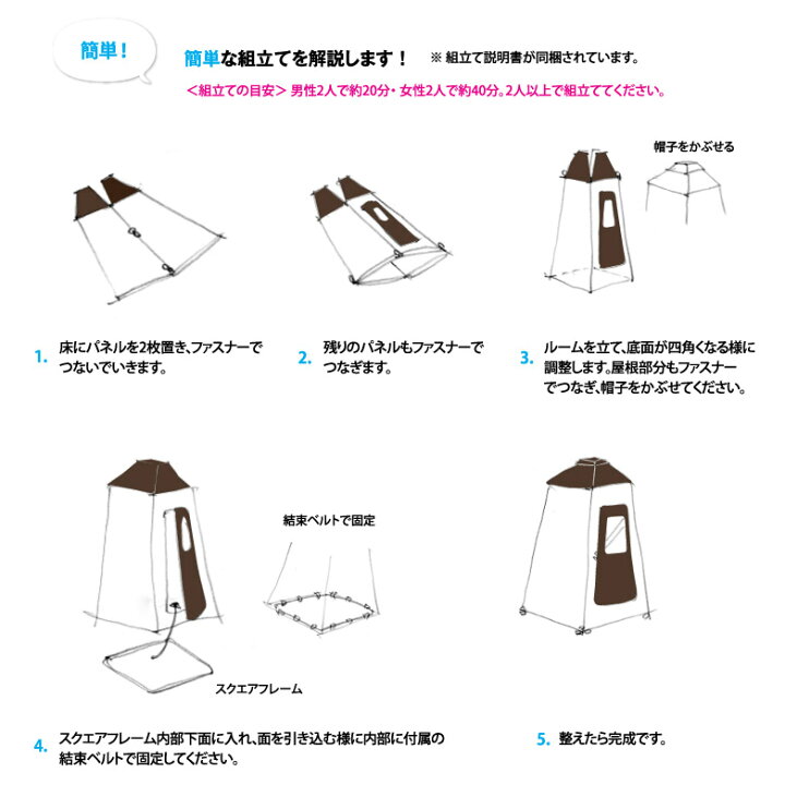 楽天市場】infistDesign ライトルーム LLサイズ 簡易吸音ルーム 遮音 