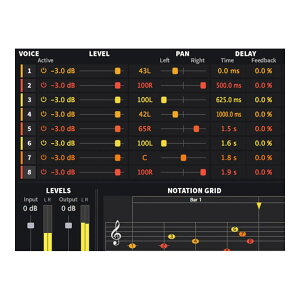 Eventide Octavox �C�[�u���^�C�h [���[���[�i ������s��]