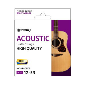 HISTORY AH1253 AR[XeBbNM^[ { .012-.053 Cg qXg[