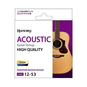 HISTORY AH1253P AR[XeBbNM^[ { .012-.053 Cg qXg[