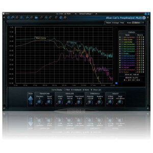 Blue Cat Audio Blue Cat's FreqAnalyst Multi �u���[�L���b�g�I�[�f�B�I[���[���[�i ������s��]