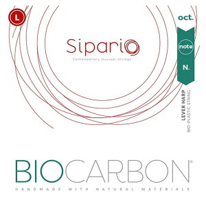 SIPARIO LEVER BIOCARBON No.15 E 3rd o[n[vp No.15 E 3rd oCIJ[{ VpI