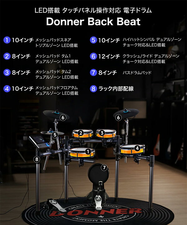楽天市場】【マラソン期間中 エントリーでさらにP5倍】 Donner 