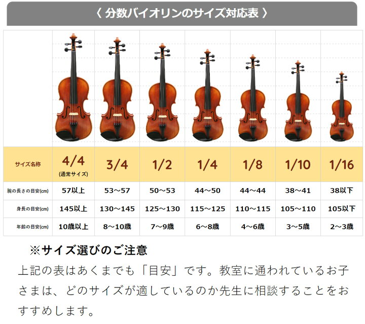 楽天市場】EASTMAN SVL80セット 3/4 バイオリン初心者セット 子ども用 