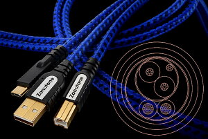 ZONOTONE Grandio USB-2.0 (A-B type) /0.6m