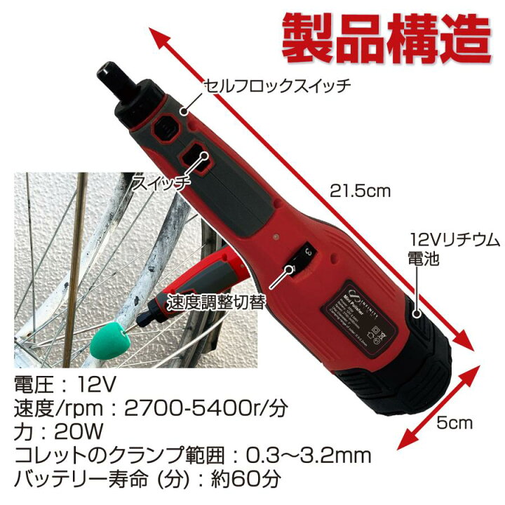 楽天市場】ポリッシャー 12V 充電式ポリッシャー108点セット 