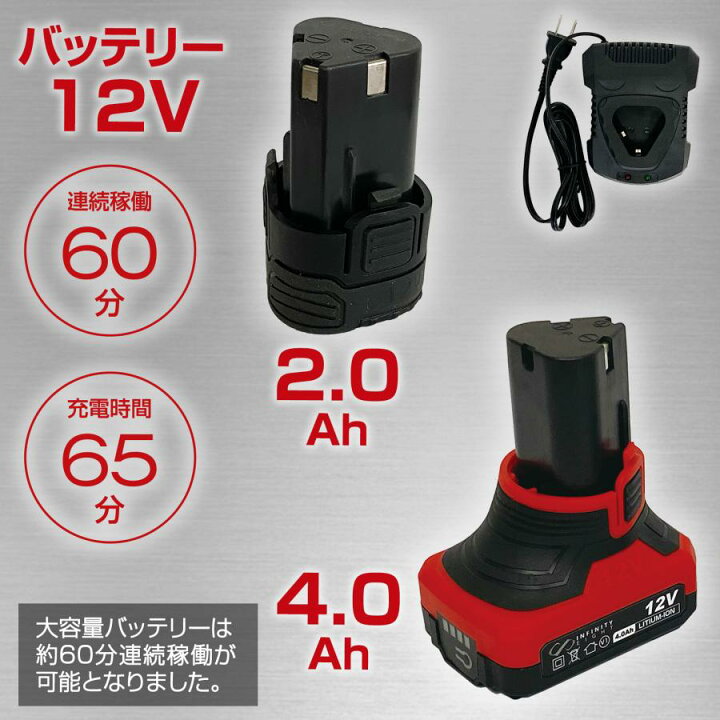 楽天市場】ポリッシャー 12V 充電式ポリッシャー108点セット 