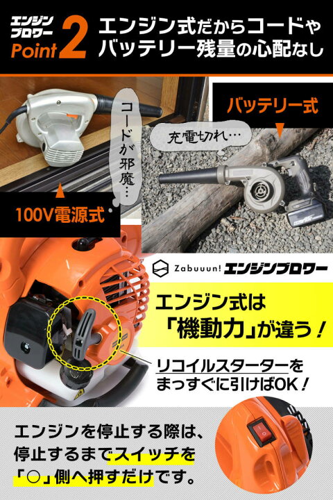 楽天市場】エンジンブロワー 25.4cc 強力送風機 ノズル各種&肩掛け 