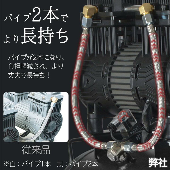 楽天市場】エアーコンプレッサー 静音 100v 小型 30L ブラック ONE 