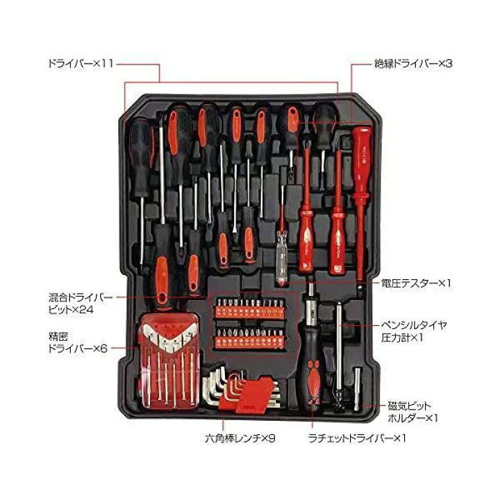楽天市場】工具 セット 129点 ツールセット DIY 家庭用 車  