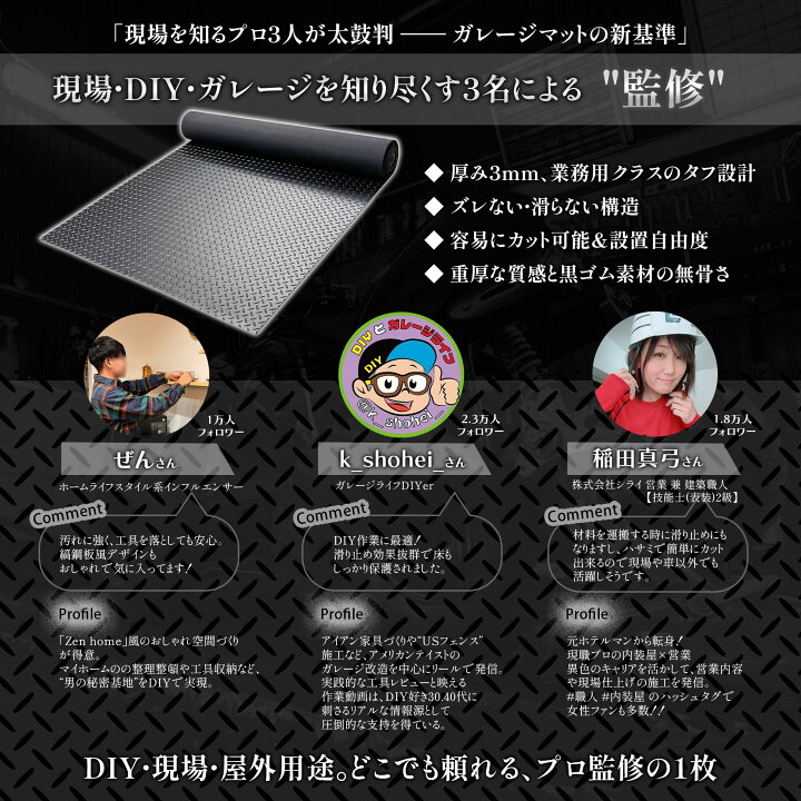 楽天市場】【P2倍!】 ガレージマット 屋外 3mm ゴムマット 床 バイク 