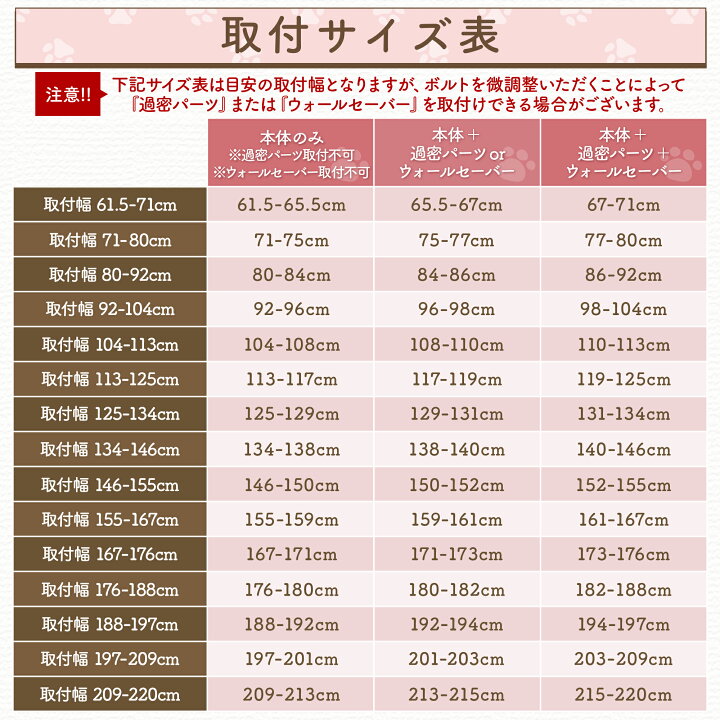 楽天市場】【2000円OFFクーポン!】 【にゃんゲート】 LIFAXIA ペット 