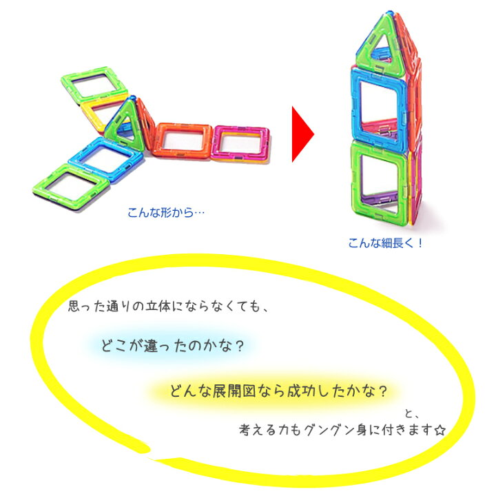 楽天市場 メール便送料無料 マグプレイヤー Magplayer 人形パーツ2体 観覧車 車パーツに 単品 ばら売り 追加 お試しパック 補充パック マグネットブロック 想像力 磁石 2ピース プレゼント こどもの日 おもちゃとホビー Shop Shimataro 楽天市場 メール便送料無料 マグプレイヤー Magplayer 人形パーツ2体 観覧車 車パーツに 単品 ばら売り 追加 お試しパック 補充パック マグネットブロック 想像力 磁石 2ピース プレゼント こどもの日 おもちゃとホビー Shop Shimataro
