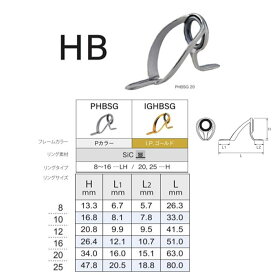 富士工業 PHBSG IGHBSG