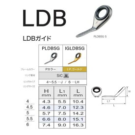 富士工業 PLDBSG IGLDBSG