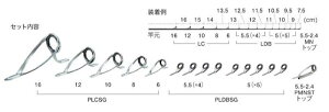xmH XeXSiCKChZbg PLDBSG16151 R}Z^iCgjKChZbg