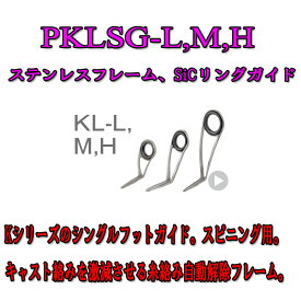 富士工業 PKLSG-L,M,H