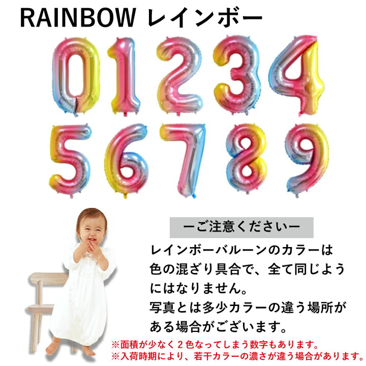 楽天市場 4 は0の付く日 店内ポイント5倍 数字バルーン ビッグ約90cm バルーン 風船 大きい 巨大 数字 金 ゴールド シルバー ブラック ピンク ビッグバルーン 大きい風船 誕生日 記念日 イベント 内祝い Shimi 楽天市場店