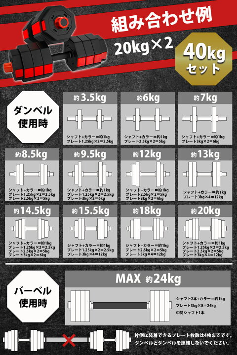 楽天市場】【お買い物マラソン中☆店内P5倍】ダンベル【5kg,10kg,15kg 