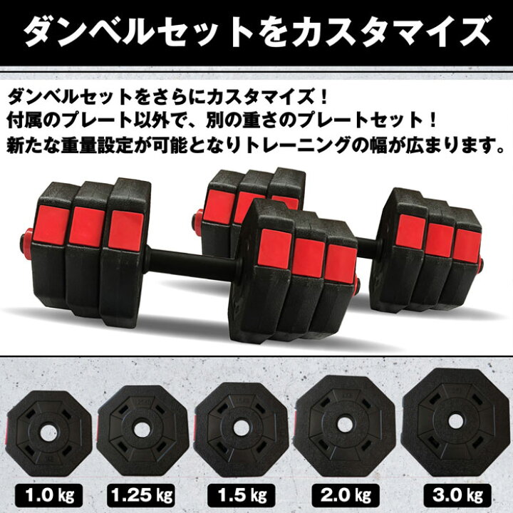 楽天市場】Wout プレート 3kg 2枚セット 各ダンベルセット用 ダンベル 