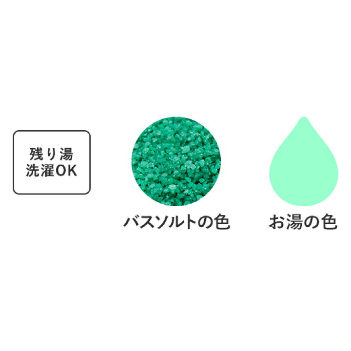 クナイプ バスソルト ユーカリの香り 850g ボトル 87 Off