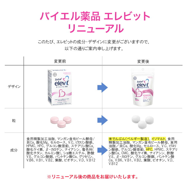 楽天市場】【メール便商品/送料無料】葉酸 エレビット 30日分 ( 1袋90 