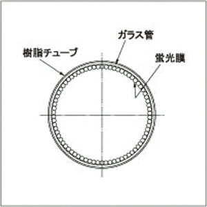 ŃCebN  HfuEC Uh~ 32` F 12000 25{ FHF32EXDPH