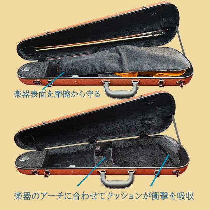 楽天市場】バイオリンケース マルカート MARCATO パールホワイト 