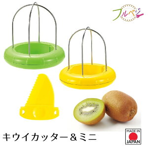 yHƌVbvzy[J[ z{ txW txW LECJb^[~j FV-628 Z  O ȒP pi t[c T_ fU[g